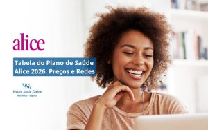 Tabela do Plano de Saúde Alice 2026: Preços e Redes
